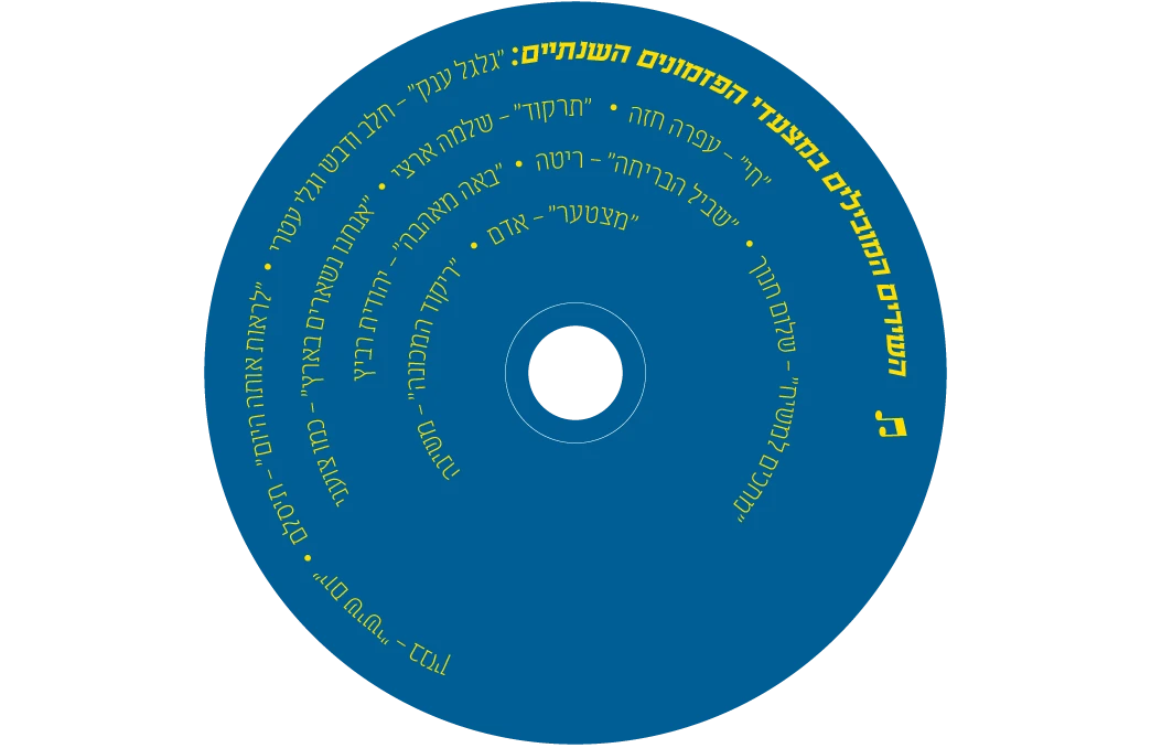 השירים המובילים במצעדי הפזמונים השנתיים