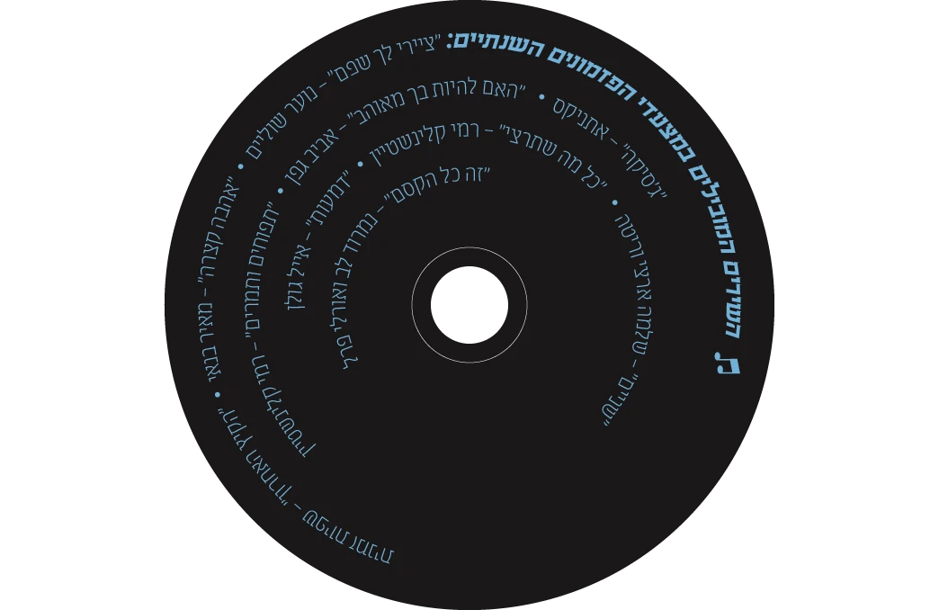 השירים המובילים במצעדי הפזמונים השנתיים